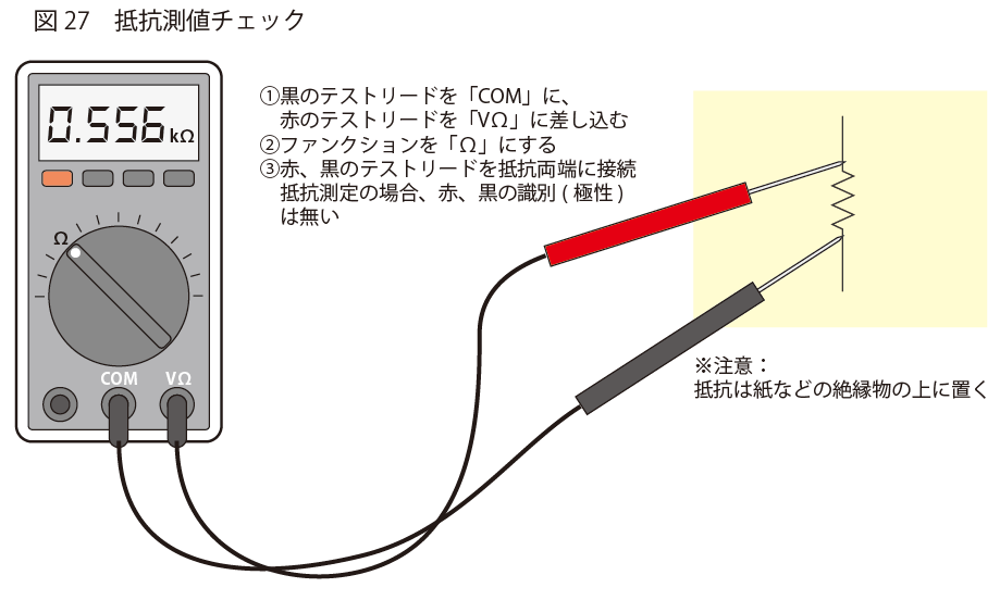 抵抗値チェック