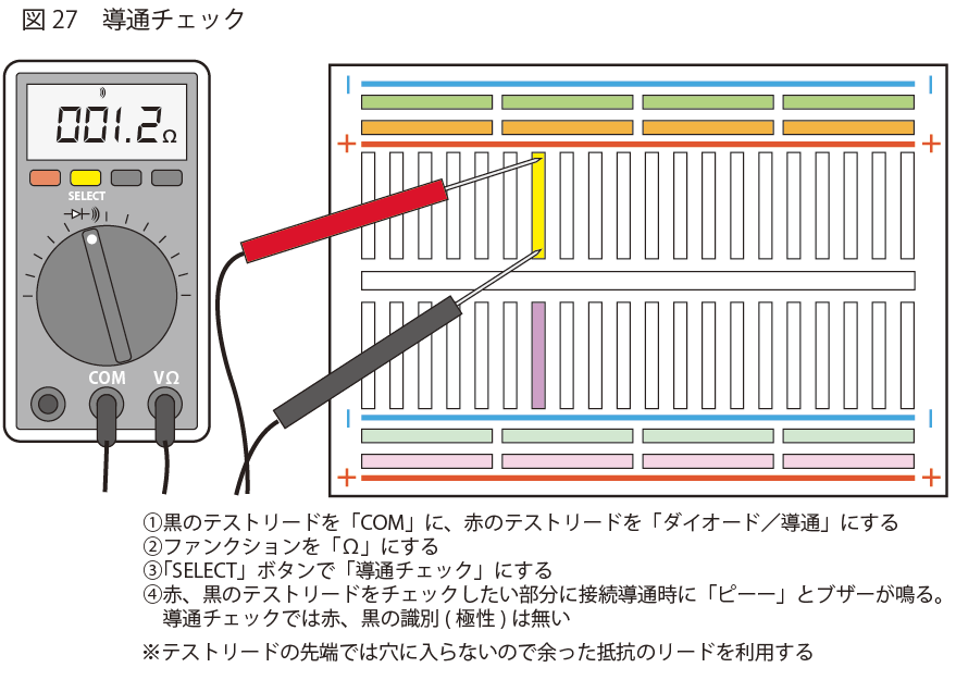 導通チェック | LED