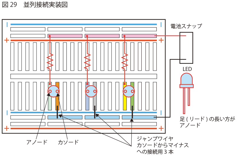 並列接続実装図 | LED
