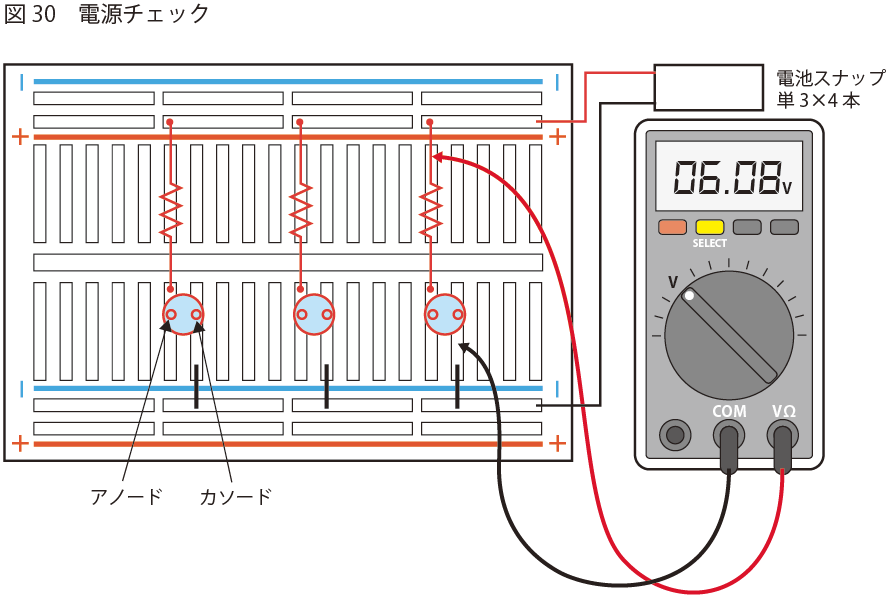 電源チェック | LED
