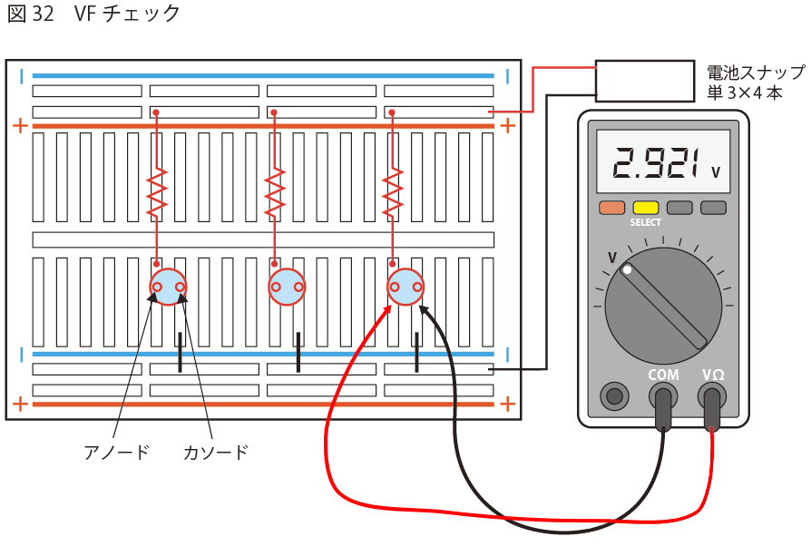 VFチェック | LED
