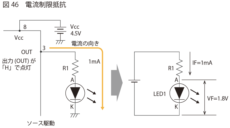 電流制限抵抗