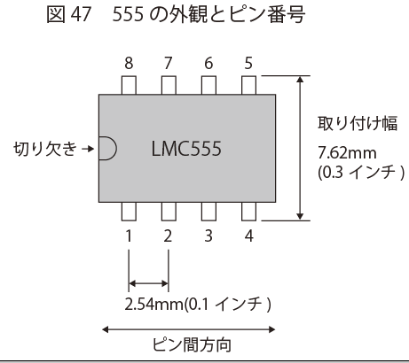 555の外観とピン番号 | LED
