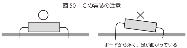 ICの実装の注意