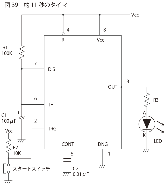 約11秒のタイマ | LED