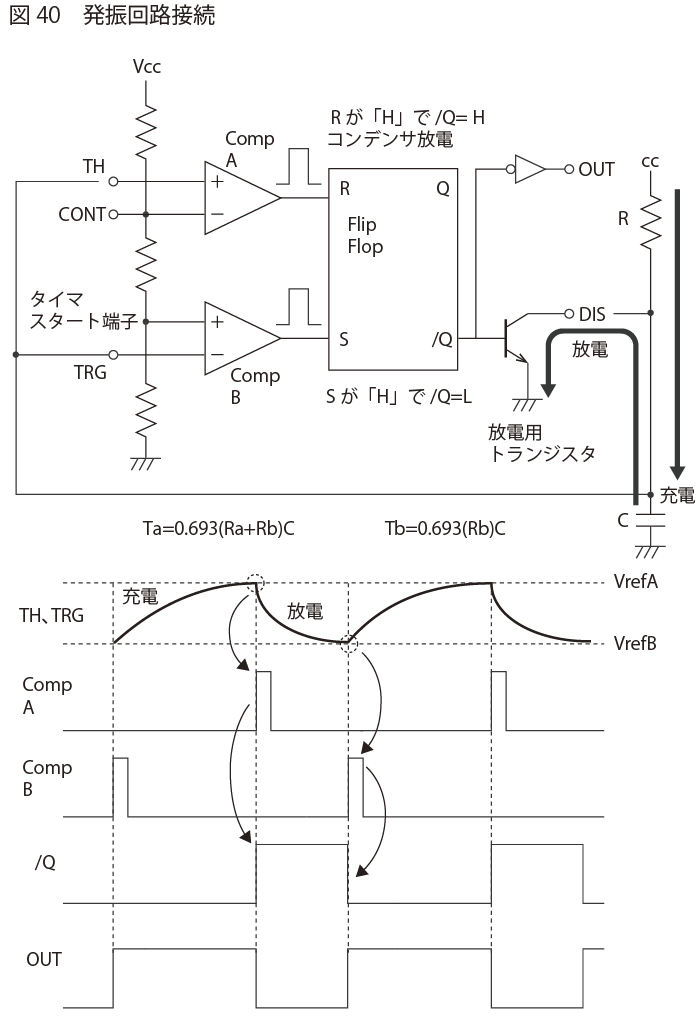 発振回路接続