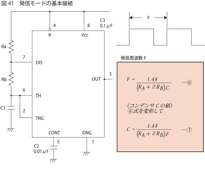 発信モードの基本接続 | LED