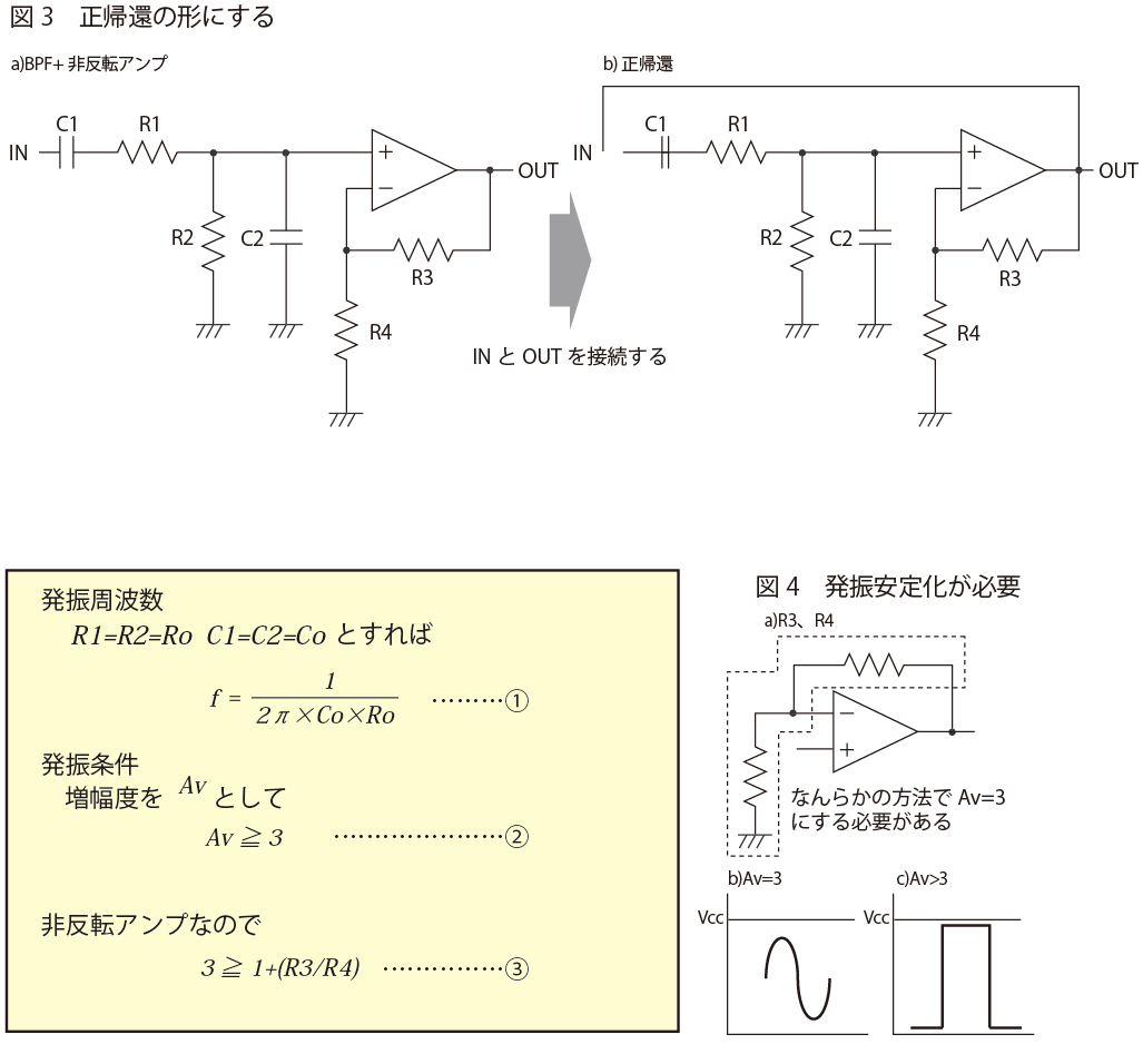 正帰還の形にする