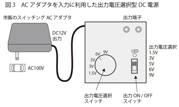 ACアダプタを入力に利用した出力電圧選択型DC電源