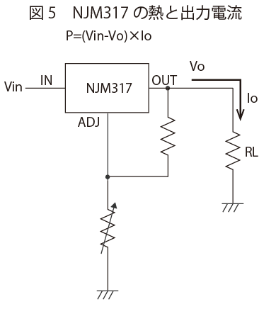 NJM317の熱と出力電流 | 3端子レギュレータ
