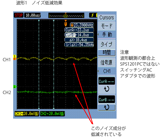 波形1　ノイズ低減効果 | 3端子レギュレータ