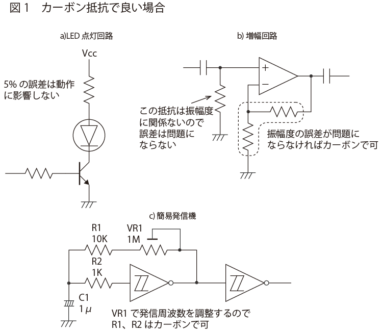 カーボン抵抗で良い場合