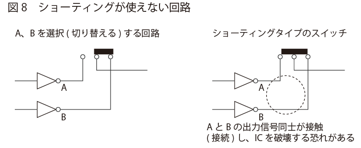 ショーティングが使えない回路