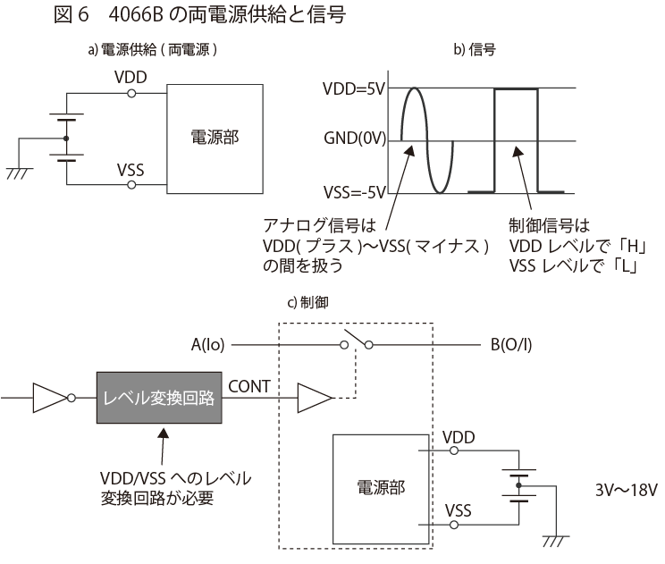 4066Bの両電源供給と信号