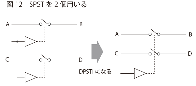 SPSTを2個用いる