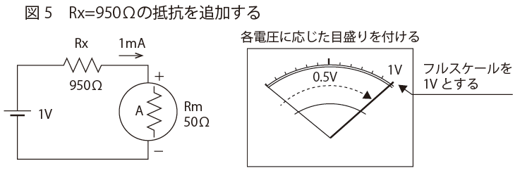 Rx=950Ωの抵抗を追加する