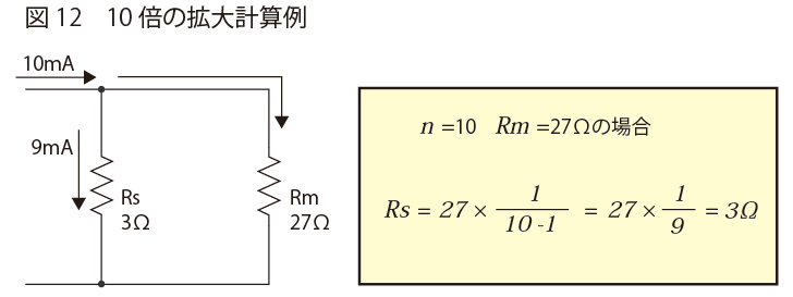 10倍の拡大計算例