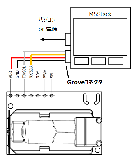 SCD30の接続