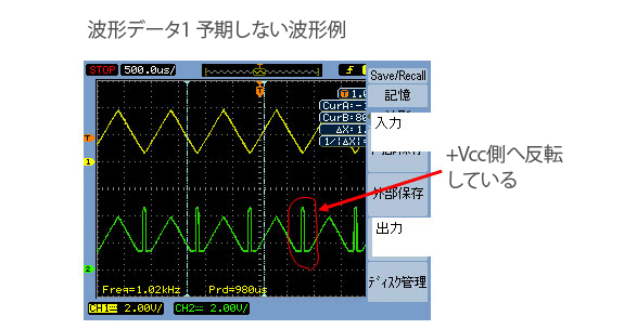 波形データ1　予期しない波形例 | オペアンプ