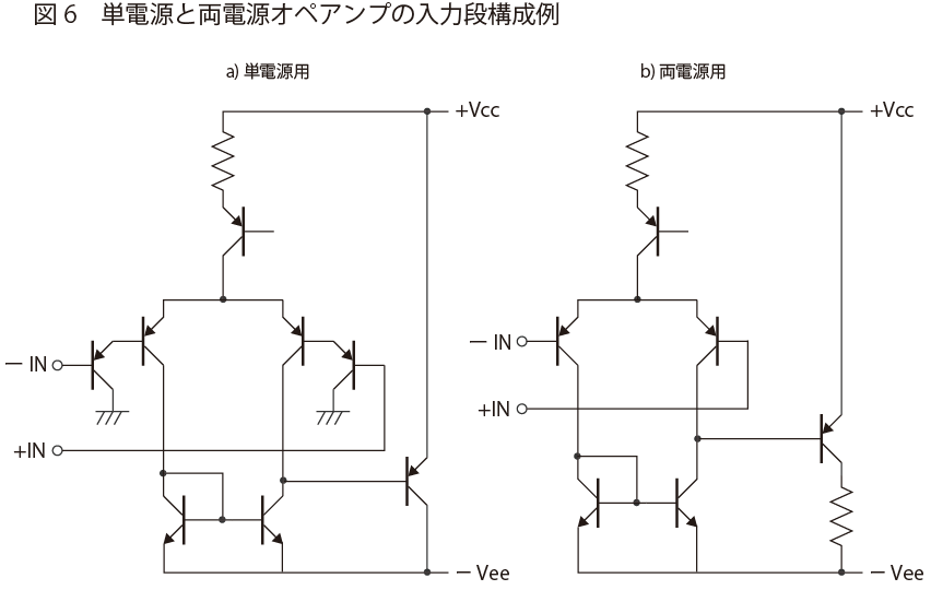 図6　単電源と両電源オペアンプの入力段構成例 | オペアンプ