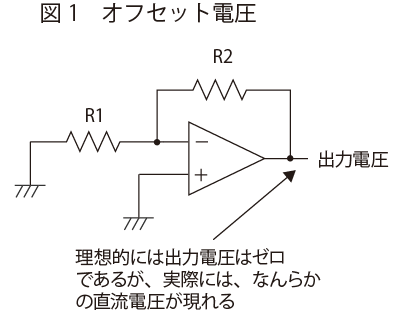 図1　オフセット電圧 | オペアンプ