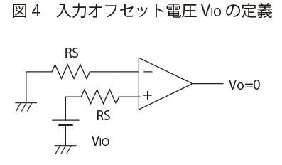 図4　入力オフセット電圧VIOの定義 | オペアンプ