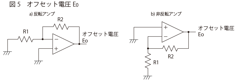 図5　オフセット電圧E0 | オペアンプ