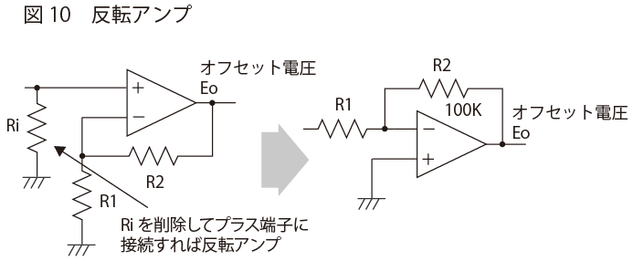 反転アンプ