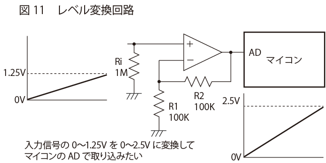 図11　レベル変換回路 | オペアンプ