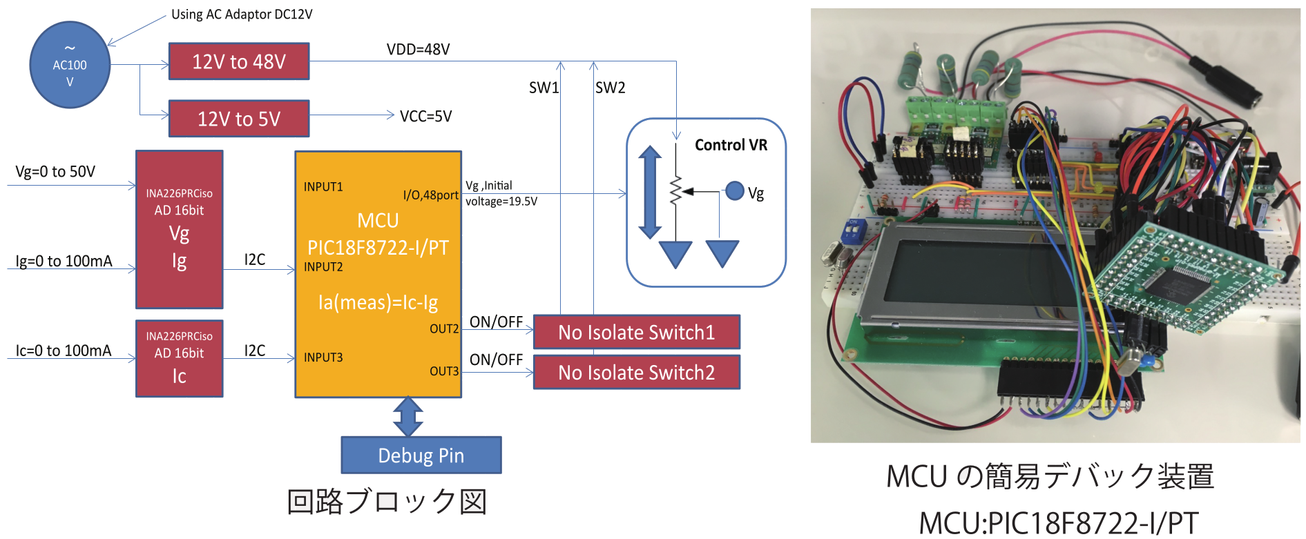 回路設計サービス マルツオンライン