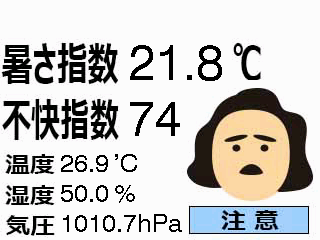 注意