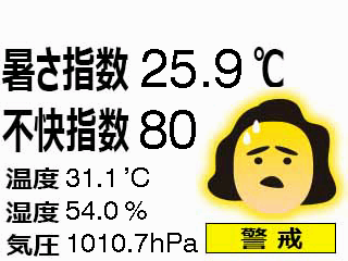 警戒