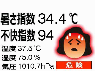 危険