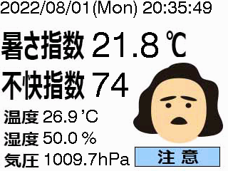 注意