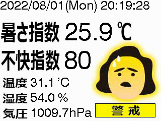 警戒