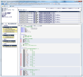 anyWarp CodeDirector for C/C++