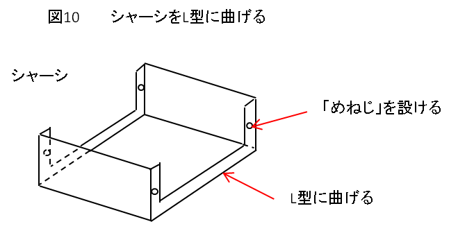 図10　シャーシをL型に曲げる