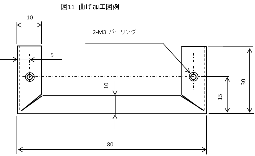 図11　曲げ加工図例