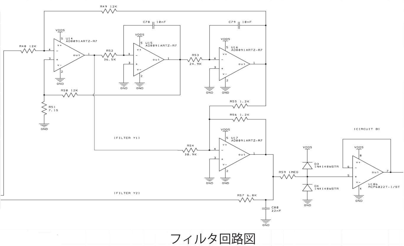 回路設計 | プロトファクトリー | マルツオンライン