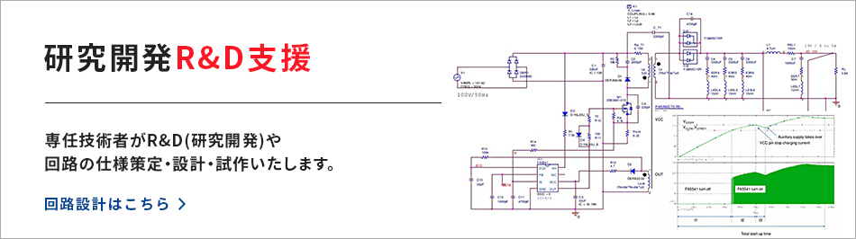 研究開発R&D支援