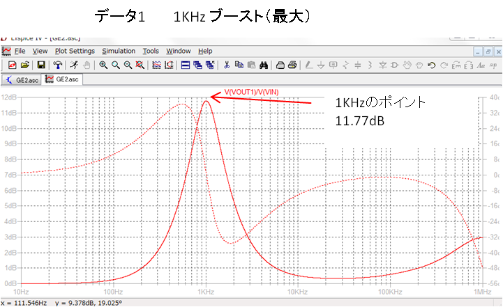 １KHZブースト（最大）