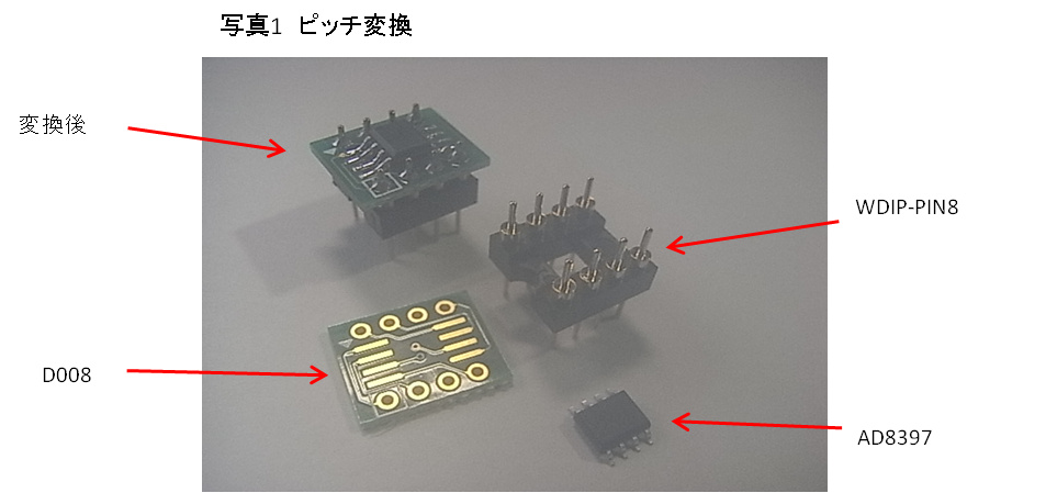 写真１　ピッチ変換