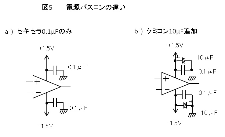 図５　電源パスコンの違い