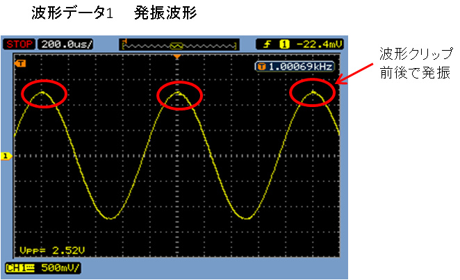 波形データ１　発振波形