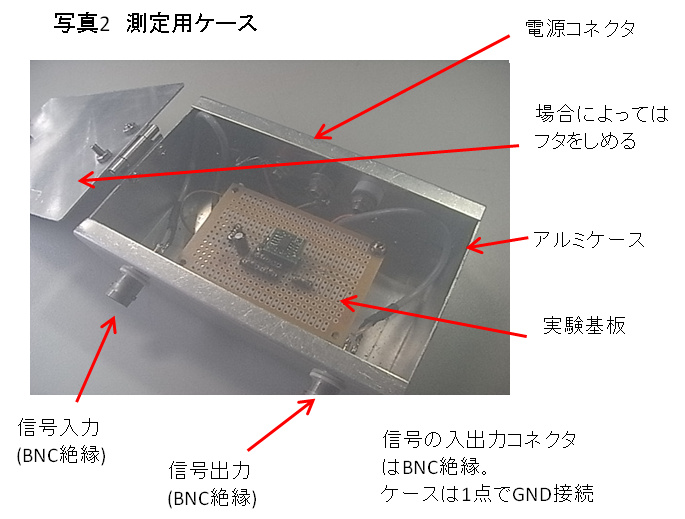 写真２　測定用ケース