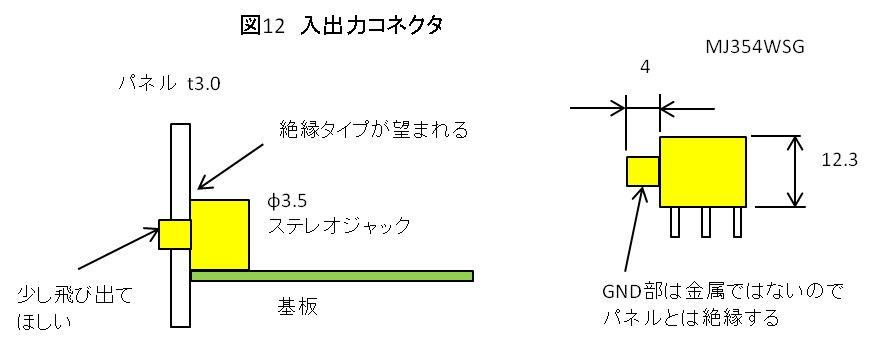 波形データ１　発振波形