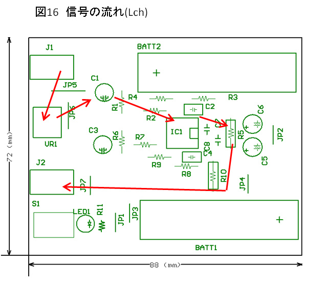 図16 信号の流れ