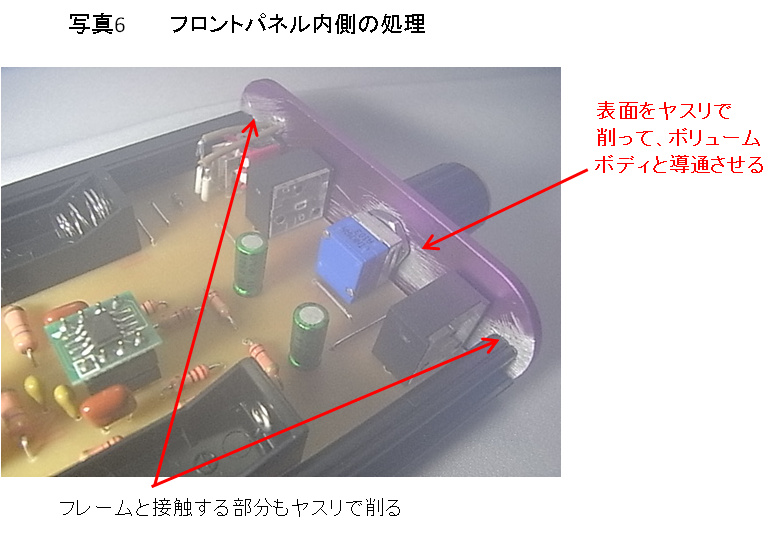 写真6 フロントパネルの処理