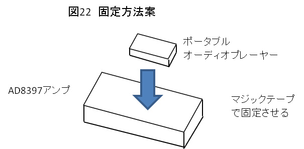 図22　固定方法案