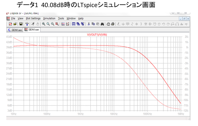 データ1 :40.08時のLTspiceシミュレーション画面